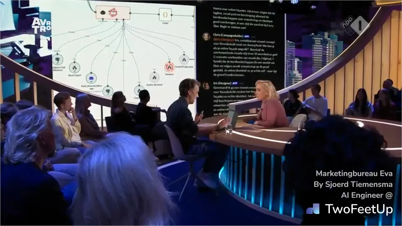 Marketingbureau Eva presented live on Jinek (NPO1).